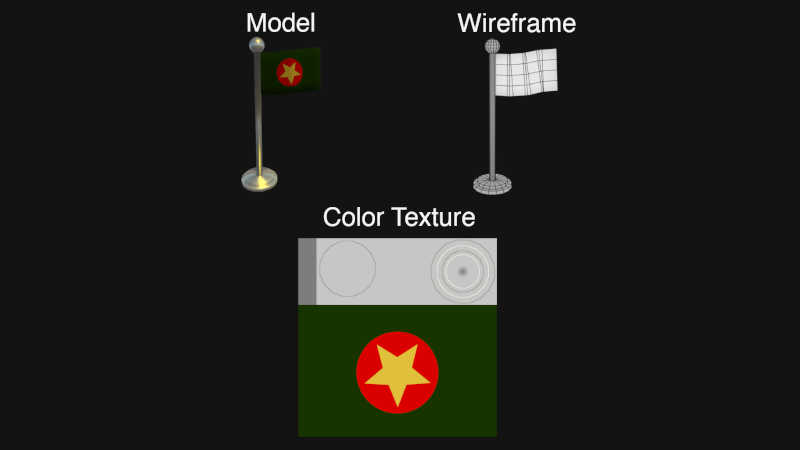 Fully rigged and animated 3D BD flag for free