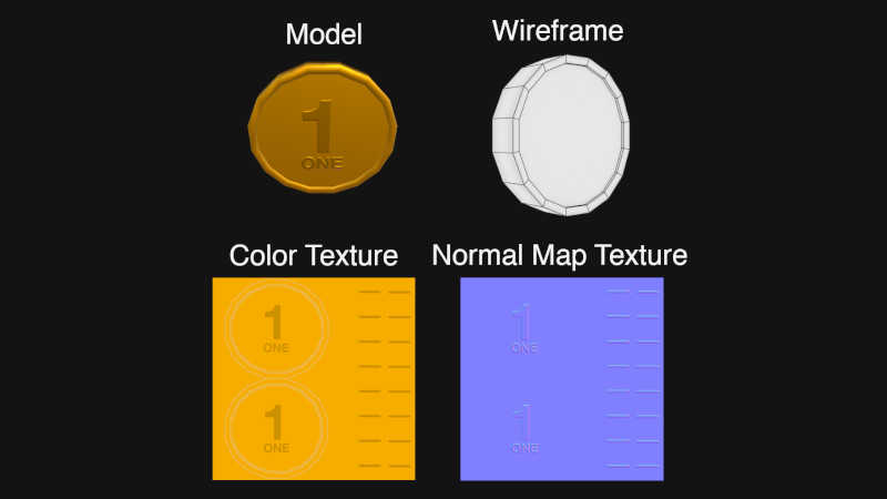 Free collectable 3D coin model