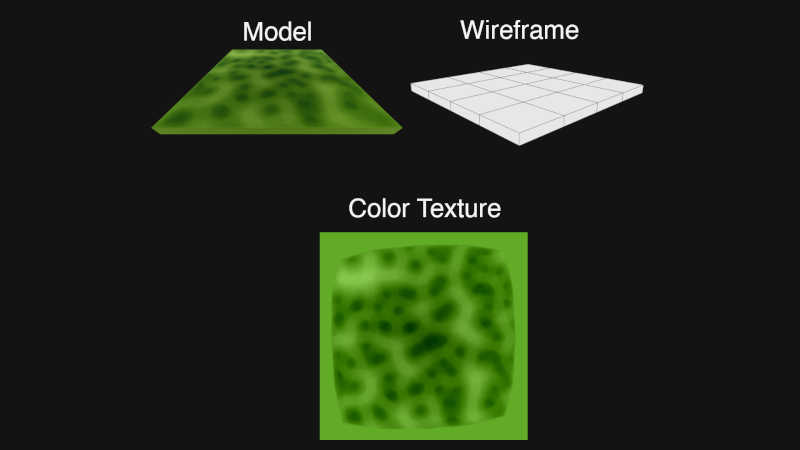 Free 3D model for ground