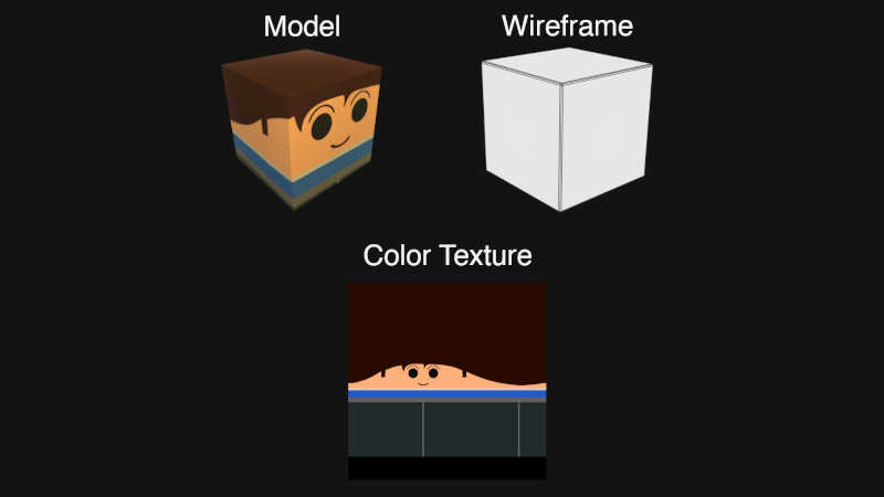 Free player character 3D model