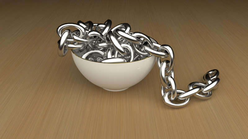 Chain simulation for advertisement purposes.